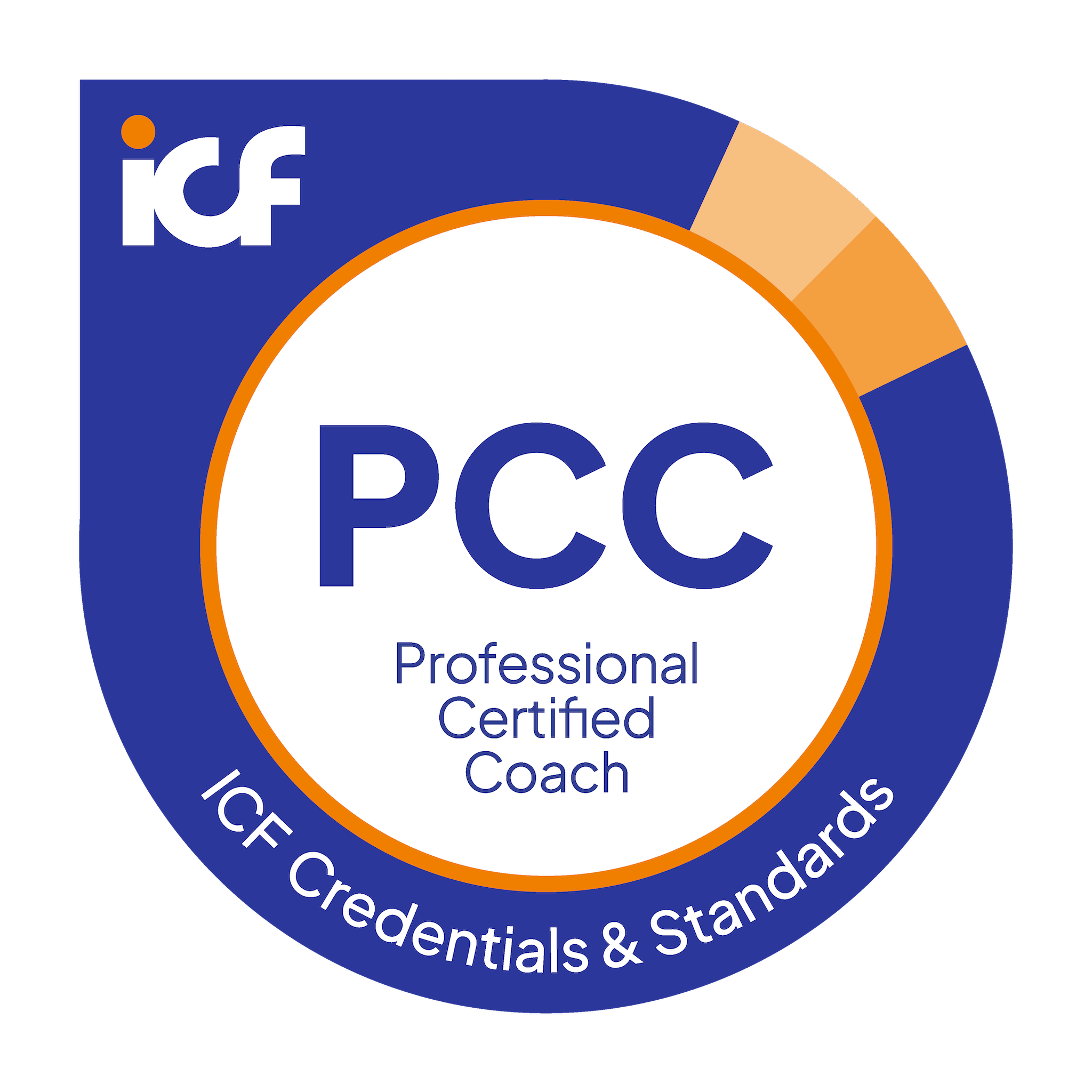 Marie-Louice Wallin ICF Certifierad Coach - PCC Marie-Louice Wallin. ICF Certifierad Coach - PCC